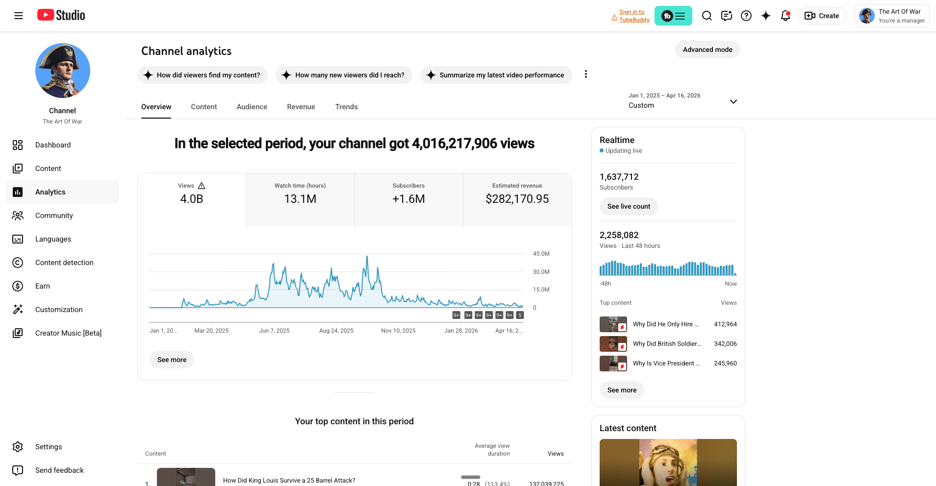 Art of War — YouTube Studio lifetime analytics